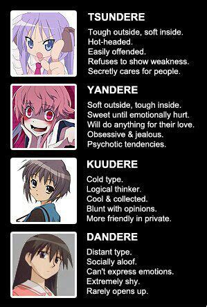 What are your Anime Tropes? | Anime Amino