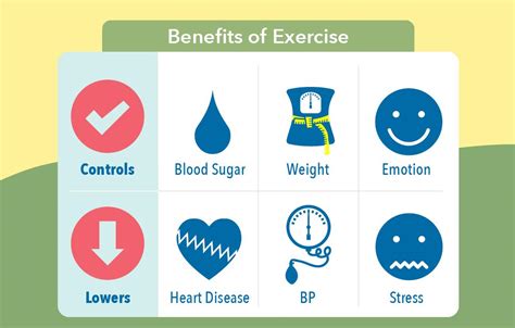 How to Exercise Safely with Diabetes | My Doctor Online