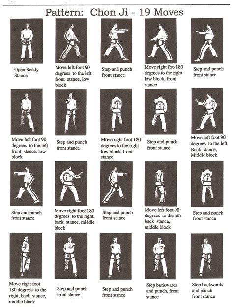 Pattern Visuals - Kickin' Kids Martial Arts