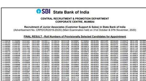 SBI Clerk Mains results 2020 declared at sbi.co.in, here’s direct link ...