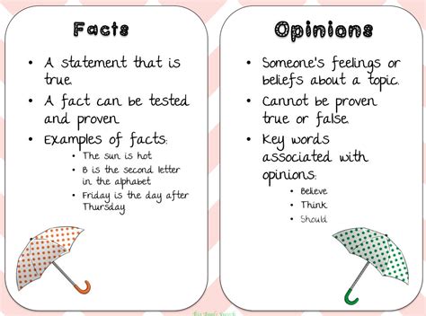 Fact and Opinion Examples - Edward-has-Rowe