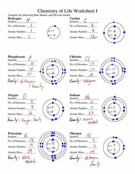 50 isotope Practice Worksheet Answers – Chessmuseum Template Library