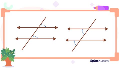 What are Parallel Lines? Definition, Properties, Examples, Facts