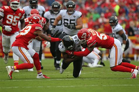 KC Chiefs: Three defensive players needing big seasons in 2019