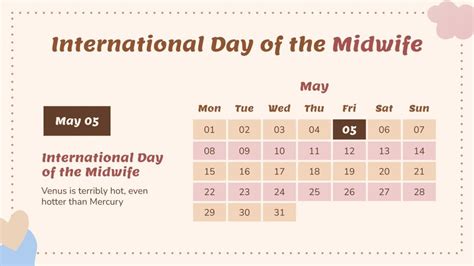 International Day of the Midwife | Google Slides & PPT