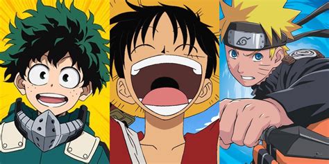 10 Best Shounen Anime Of All Time, According To Ranker