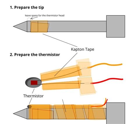 How Soldering Iron Repair, Connection Diagram and Internal Structure - Arduino Project