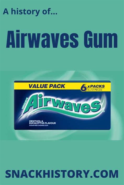 Airwaves Gum (History, Flavors & Commercials) - Snack History