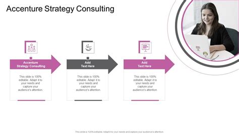 Accenture Strategy Consulting About Future In Powerpoint And Google Slides Cpb