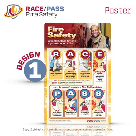 RACE/PASS Fire Safety Poster – RACE/PASS Fire Safety Solutions