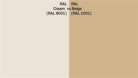 RAL Cream vs Beige side by side comparison