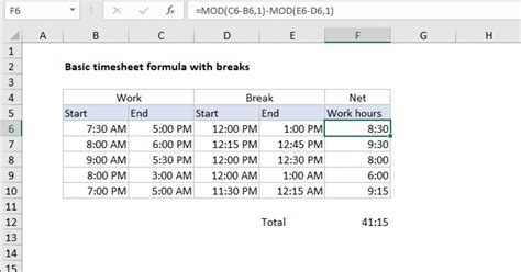 Basic timesheet formula with breaks - Excel formula | Exceljet