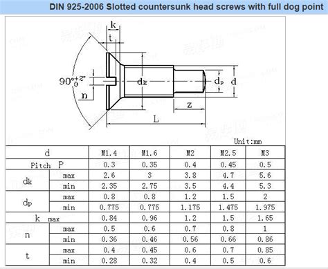 Flat Head Machine Screw Size Chart - DIN