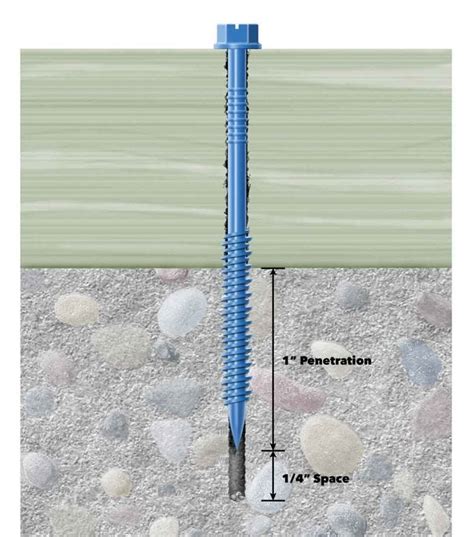 8 Tips for Drilling Concrete and Installing Fasteners | Family Handyman