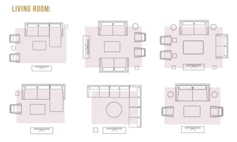 Furniture Layout and Space Planning— BYHYU 254 - BYHYU