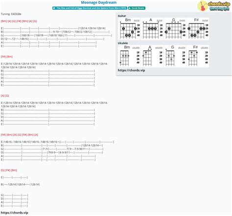 Chord: Moonage Daydream - David Bowie - tab, song lyric, sheet, guitar, ukulele | chords.vip