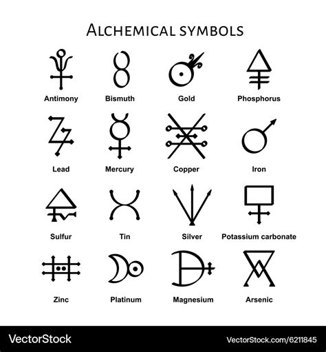 Iron Alchemy Symbol