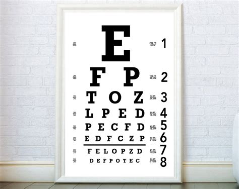 Eye Chart Poster Snellen Pediatric Chart Print Optometrist | Etsy