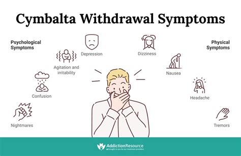 Stopping Cymbalta: Dealing with Duloxetine Withdrawal Symptoms