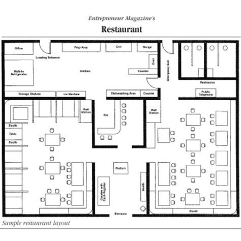 Sample Restaurant Floor Plans to Keep Hungry Customers Satisfied | Restaurant layout, Restaurant ...