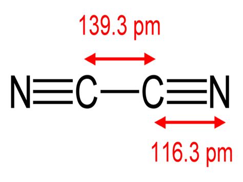 Triple Bond Examples – StudiousGuy