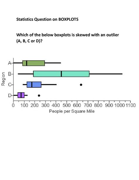 Which of the boxplots in the enclosed image is skewed with an outlier ...