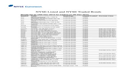 NYSE Traded Listed Bonds Symbol - [PDF Document]