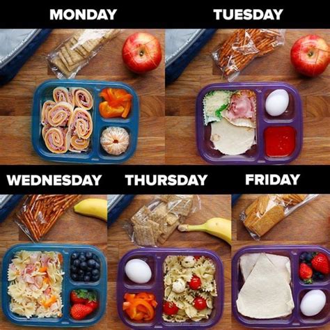 School Lunch Prep, Healthy School Lunches, School Food, Lunch Meal Prep, Healthy Meal Prep ...