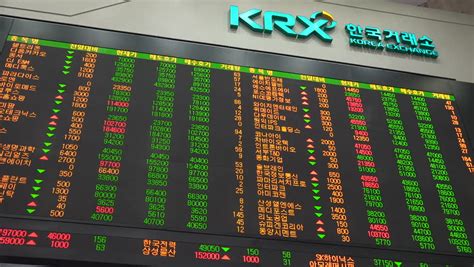 The Role of World Oil Price in the Movements of the Asian Stock Market ...