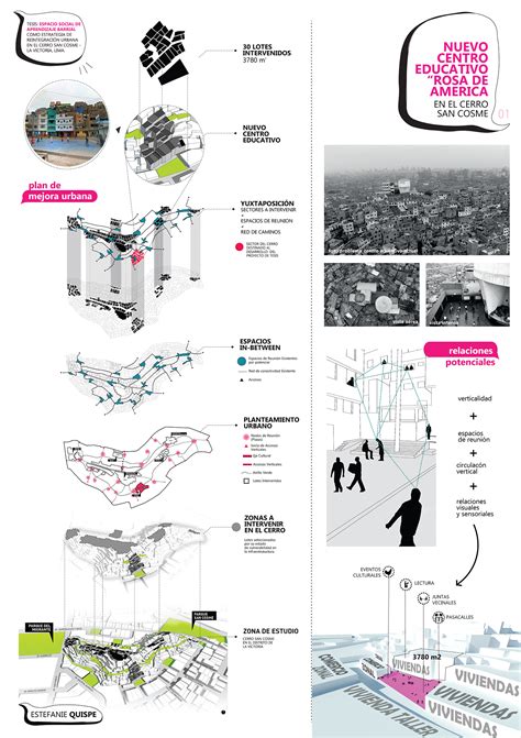 Architecture + Urbanism: Thesis Boards & Presentation on Behance