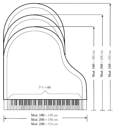 Semi-concert | PianoHQ.com | Baby grand pianos, Grand piano, Baby grand piano dimensions