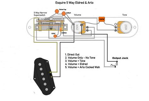 Esquire wiring Arlo mod vs Eldred mod | Telecaster Guitar Forum