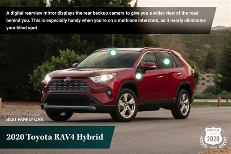 TOYOTA RAV4