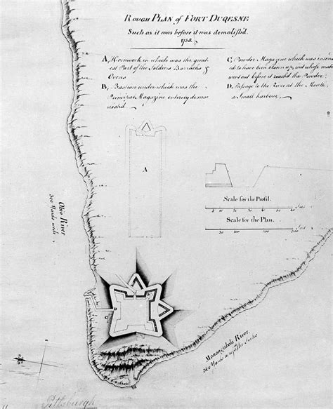 Fort Duquesne - Map Drawing by Granger - Pixels