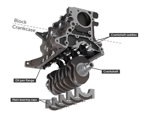 Four Stroke Engine