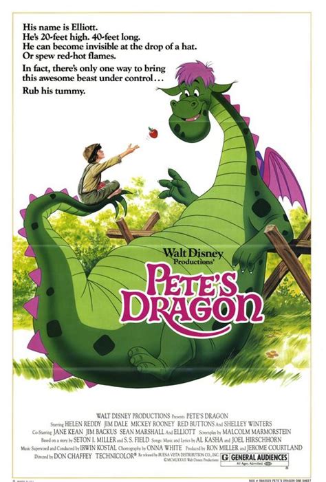 Movie Review: "Pete's Dragon" (1977) | Lolo Loves Films