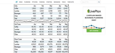 Sales Estimate Template For Your Needs