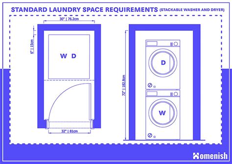 Standard Laundry Space Requirements (with 4 Drawings & Layouts) - Homenish