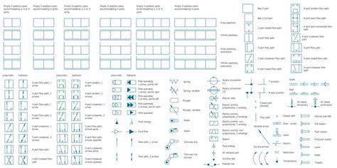 Mechanical Drawing Symbols from Mechanical Engineering — Valve Assembly | Mechanical engineering ...