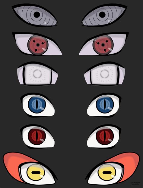 Naruto Eyes Study by Lu-So on DeviantArt