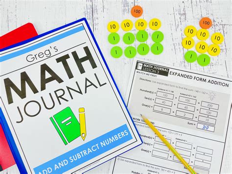 A Rigorous Elementary Math Curriculum for Busy Teachers - Mr Elementary ...