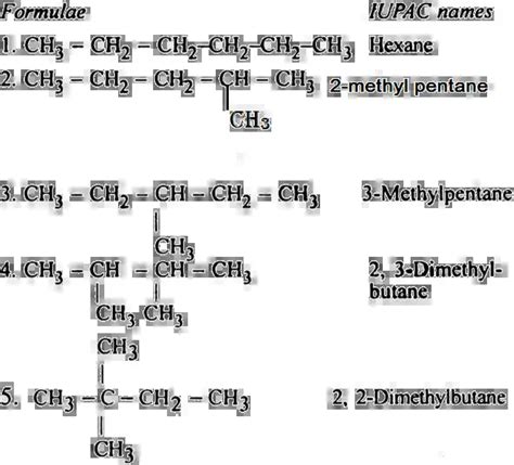 How many structural isomers are possible with molecular formula C6H14?