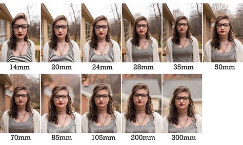 dslr - What type of lens equipment would work well for portraits of ...