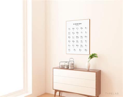 Finnish Alphabet Chart Print Finland Alphabet Poster Suomi - Etsy Canada