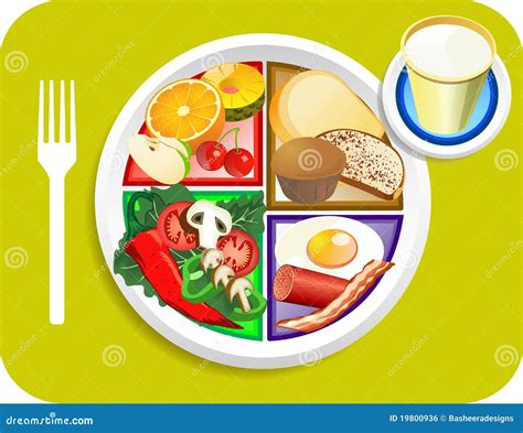 Food My Plate Breakfast Portions Vector Illustration | CartoonDealer ...