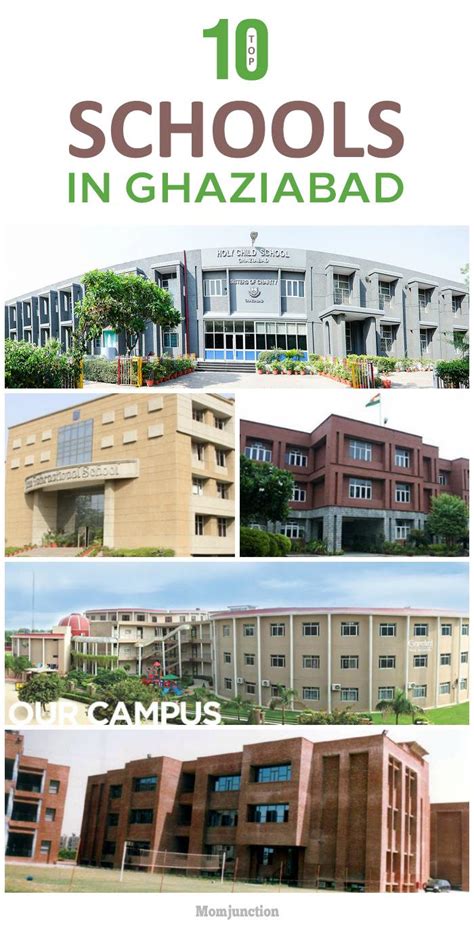 List Of Top 10 Schools In Ghaziabad District