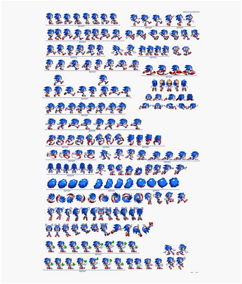 Ultimate Sonic Sprite Sheet By Sonicgoku2 On Deviantart