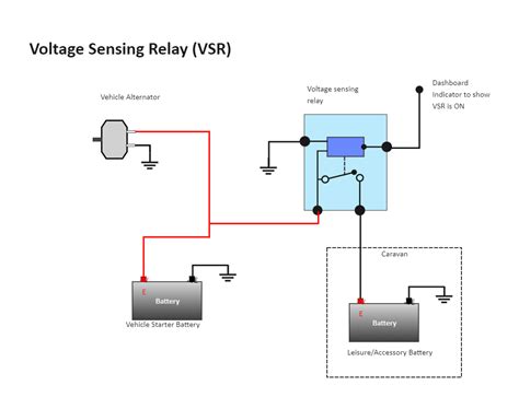 4 Pole Starter Solenoid Wiring Diagram - ProjectOpenLetter.com