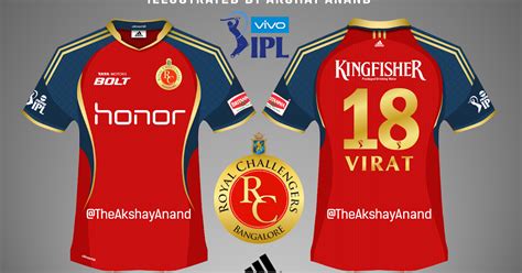 BRAND CRICKET BLOG: The RCB Jersey Prediction for 2016