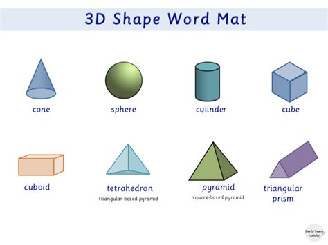 3D Shape Word Mat | Teaching Resources